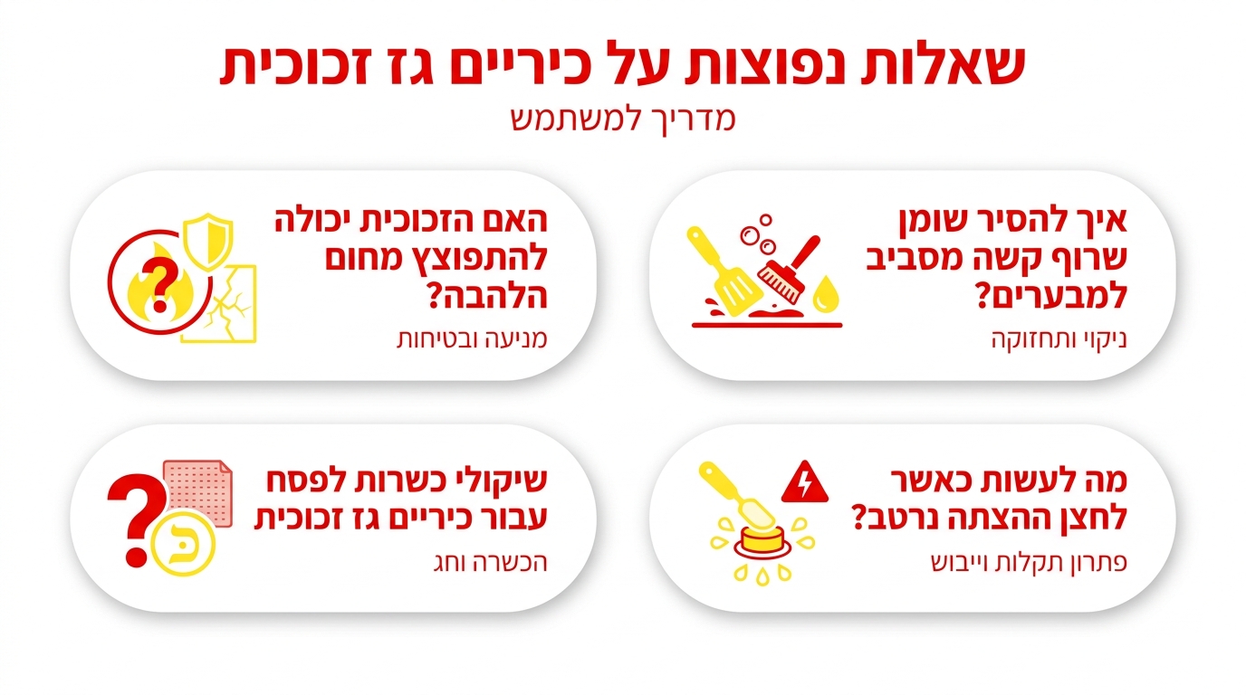 שאלות נפוצות על כיריים גז על משטחי זכוכית