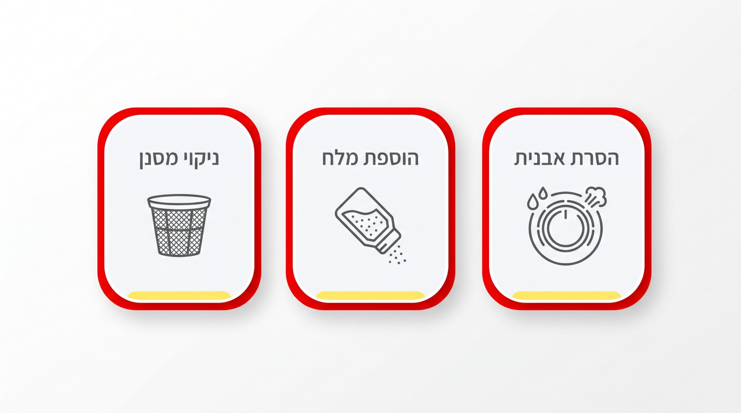 כמה זמן מדיח כלים מילה מחזיק בפועל