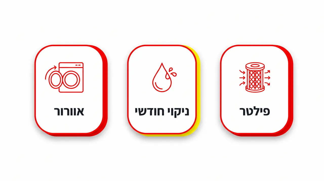 הארכת חיי מכונת כביסה ומניעת ריחות ועובש