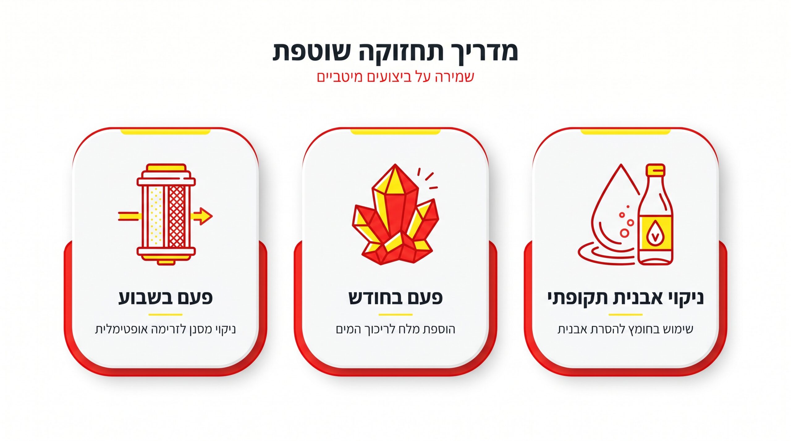 איך מתחזקים מדיח כלים קטן