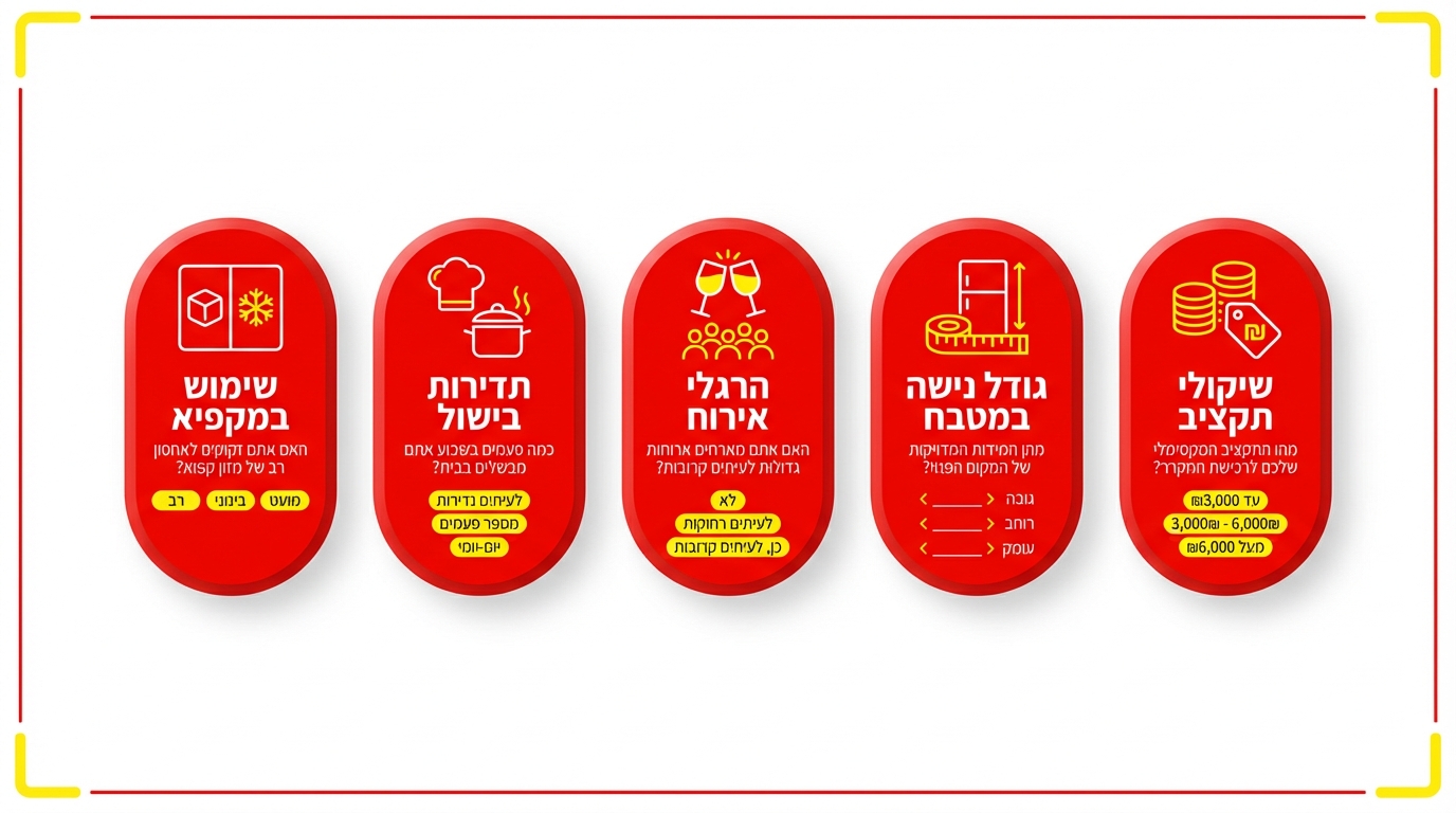 למי מתאים מקרר 3 דלתות ולמי 4 דלתות