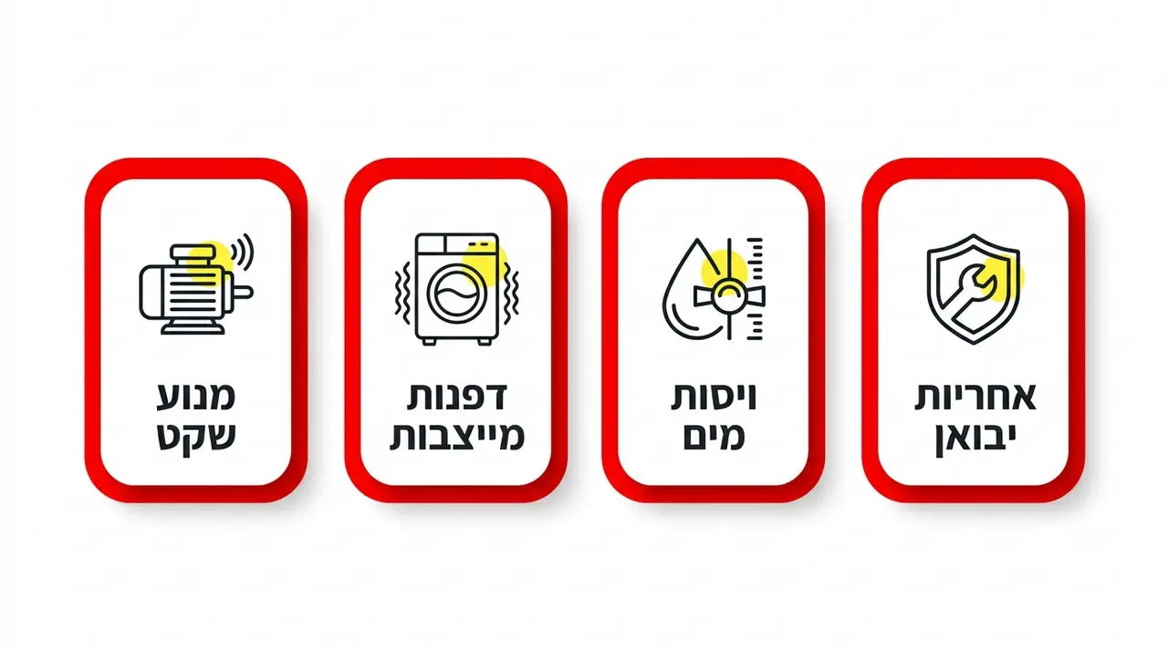מכונת כביסה בוש 8 קילו - בחירה פופולרית בקרב משפחות